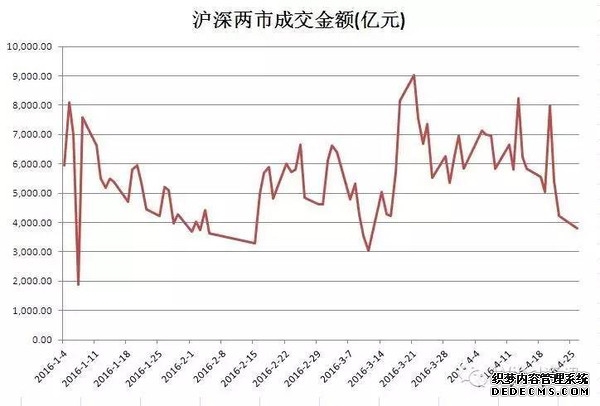 全球通胀或卷土重来投资房产还可以抗通胀吗？ 低息高杠杆购房成最佳选择