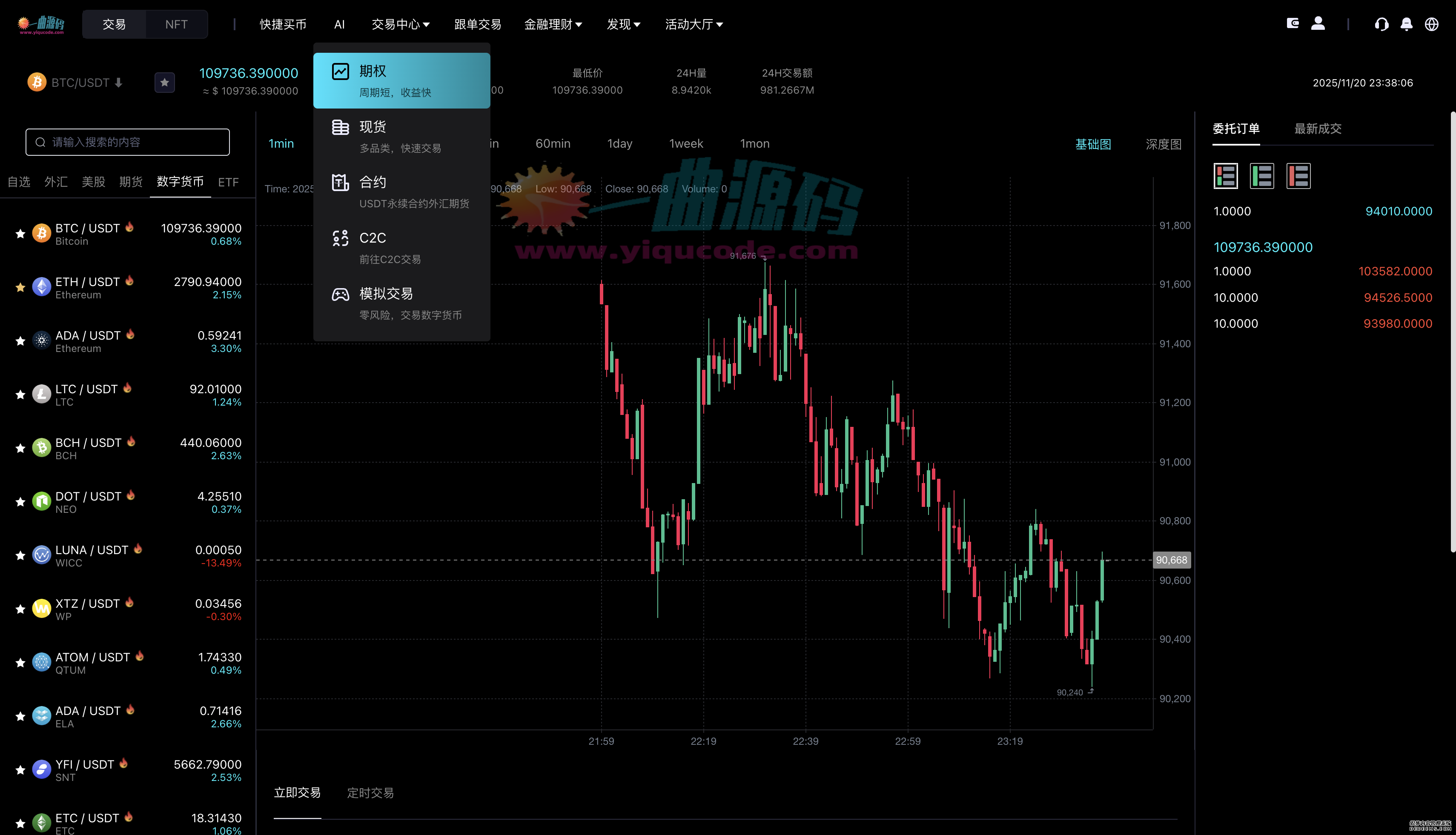 美股前瞻 三大股指期货续跌 美联储打压降息预期、AI泡沫担忧升温