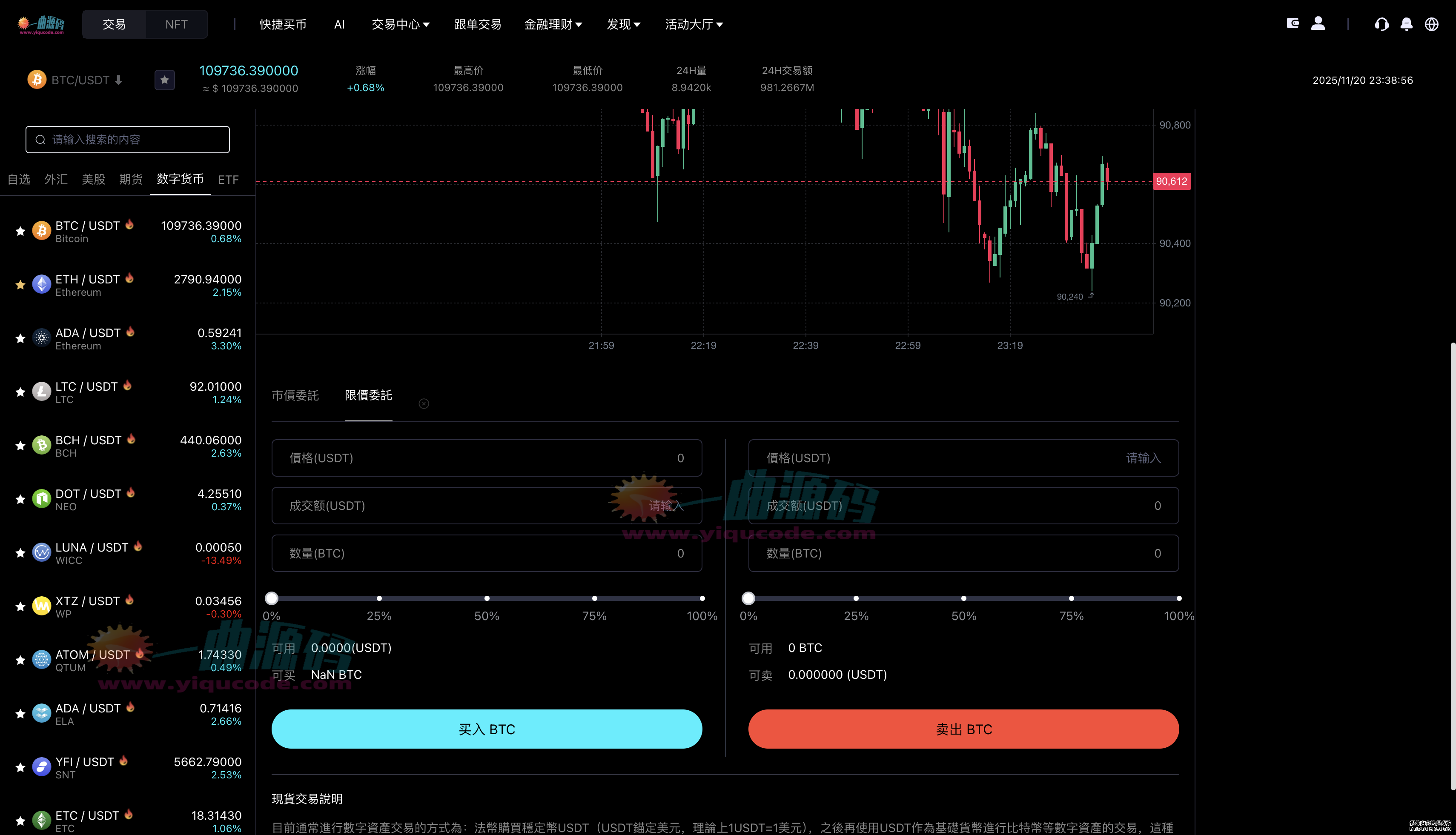 SK海力士杠杆ETF一季度狂揽16亿美元成全球最吸金单股杠杆ETF