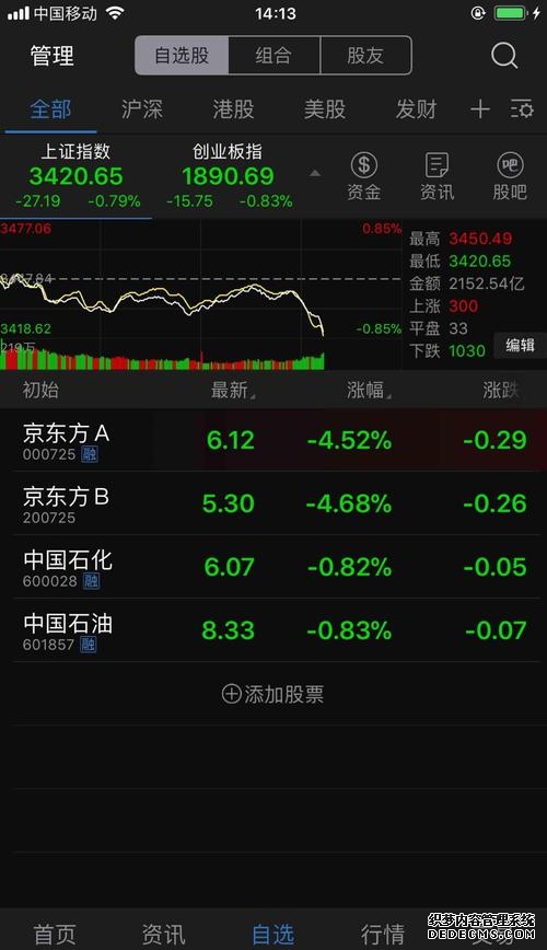 美股实时行情！三大美股指数涨跌不一中概股普遍下跌道指续创历史新高→