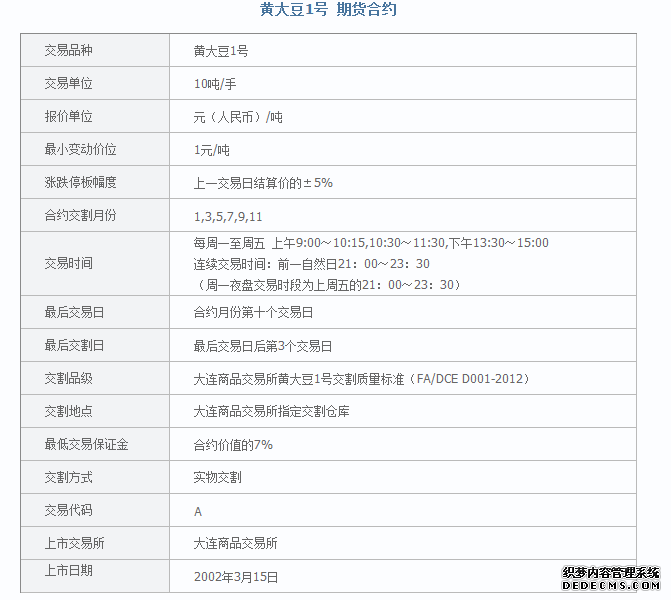 外盘期货≠高风险找对方法稳盈利