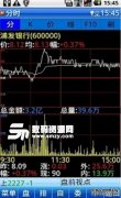 美股开盘道指涨022%标普500指数涨013%纳指18%