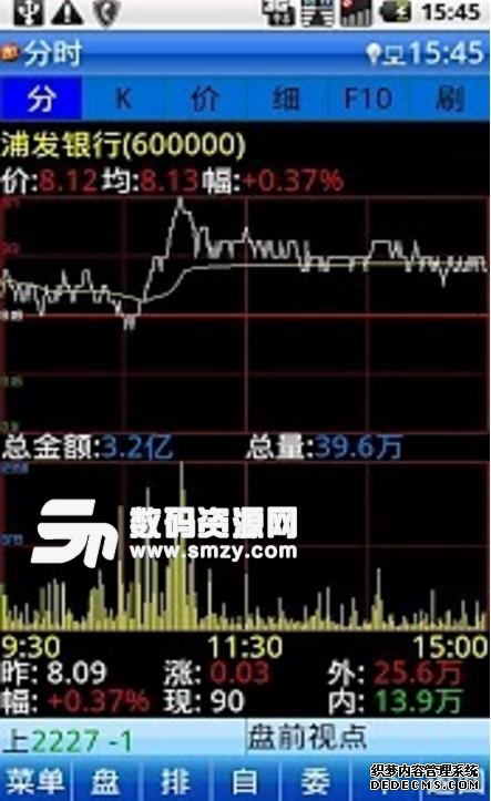 美股开盘道指涨022%标普500指数涨013%纳指涨018%